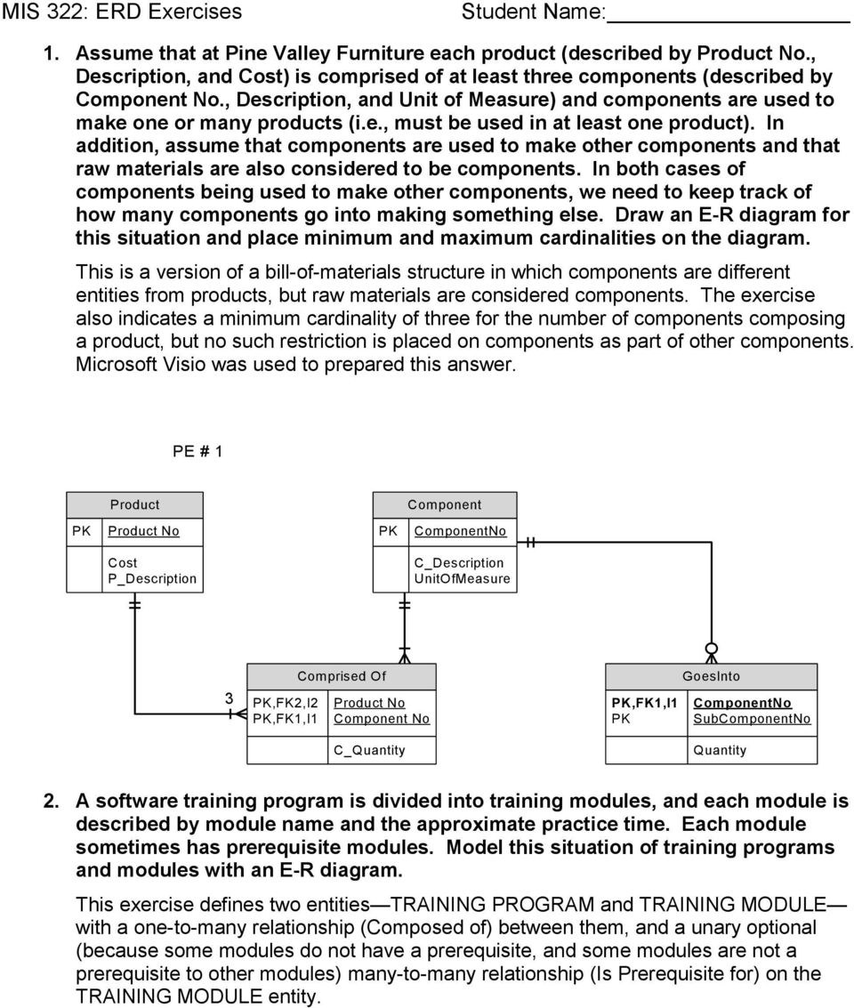 Componentno. C_Description Unitofmeasure. C_Quantity - Pdf