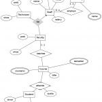 Conceptbase.cc   Metamodeling