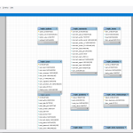 Create A Database Diagram In Mysql Workbench | Inmotion