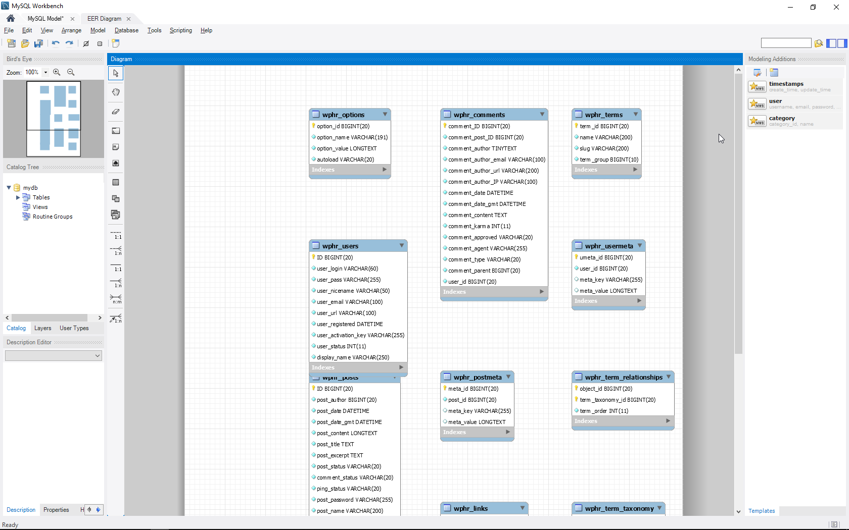 Схема данных mysql workbench