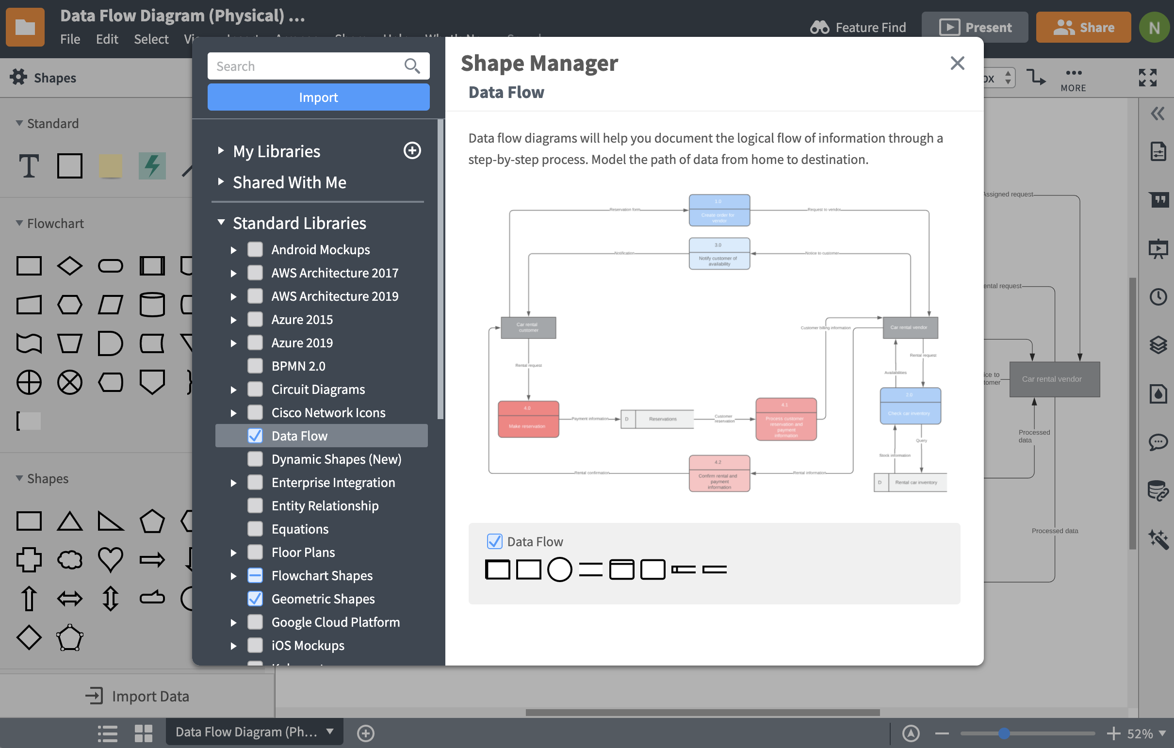 Data Flow Diagram (Dfd) Software | Lucidchart