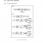 Data Flow Diagram Pdf Free Download