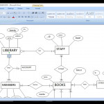 Data Model Diagram For Library Management System   Quantum