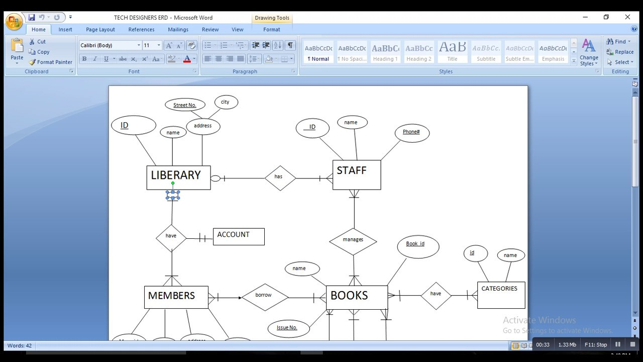 Data Model Diagram For Library Management System - Quantum