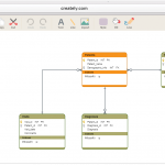 Database Design Tool | Create Database Diagrams Online