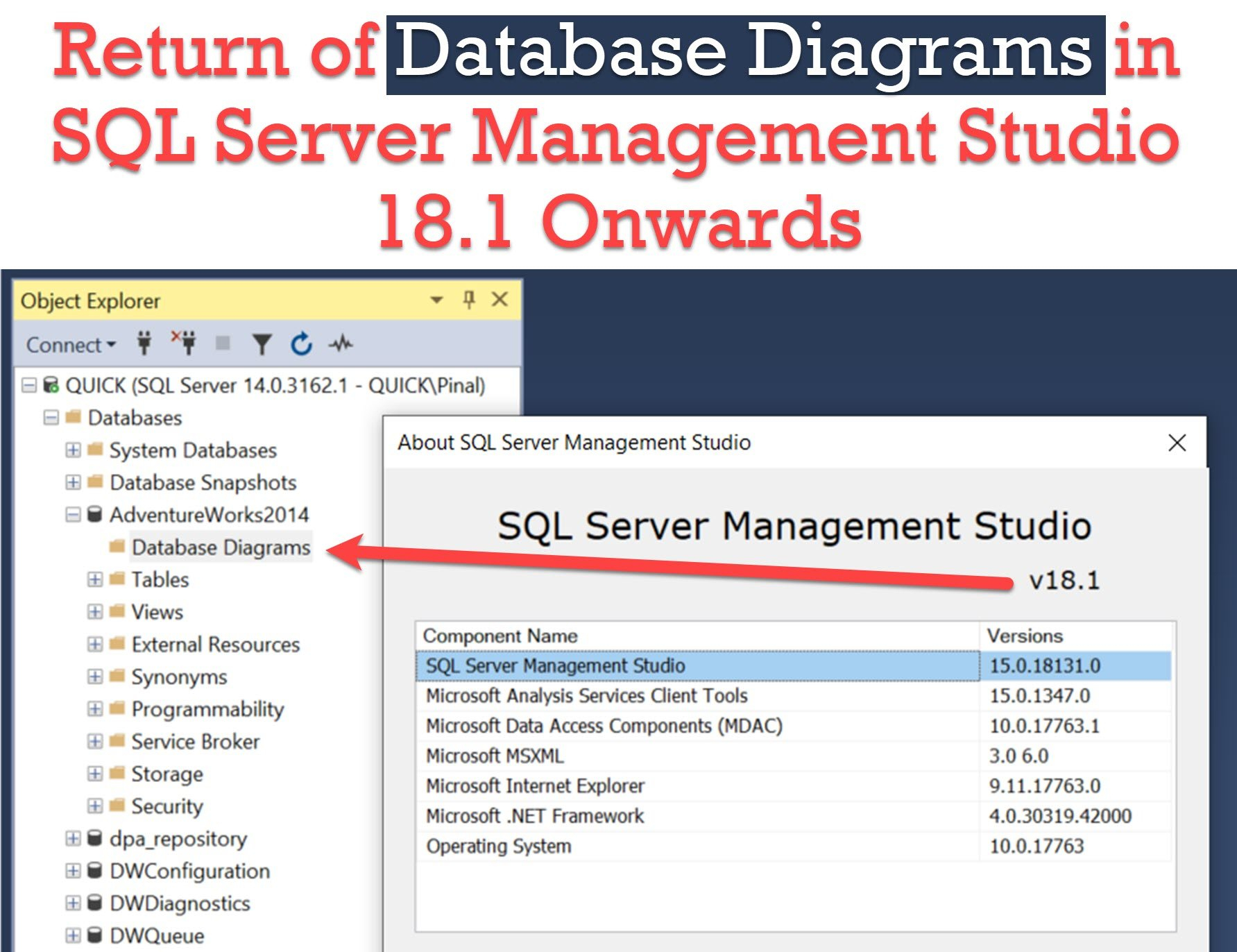 Csv sql server. SQL Management Studio 2017. SQL Management Studio диаграммы. Microsoft SQL Server Management Studio 2014. SQL Server Management Studio 2019.