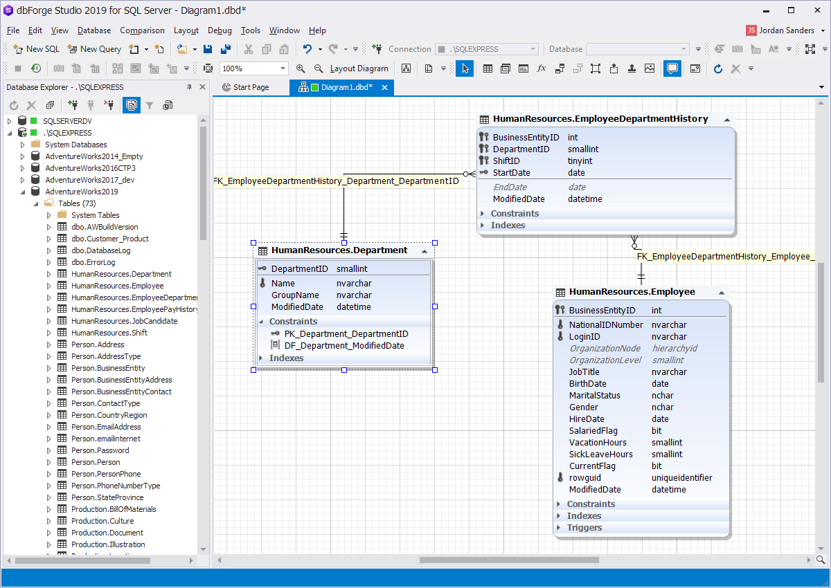 datagrip generate diagram