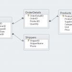 Database Management (資料庫管理)   Spring 2020 (108 2)