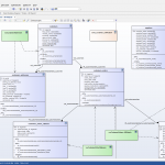 Database Models | Enterprise Architect User Guide