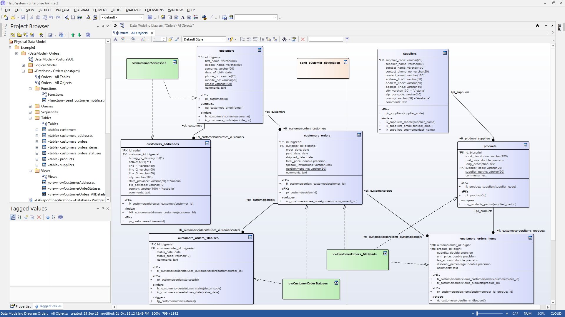 Database Models | Enterprise Architect User Guide