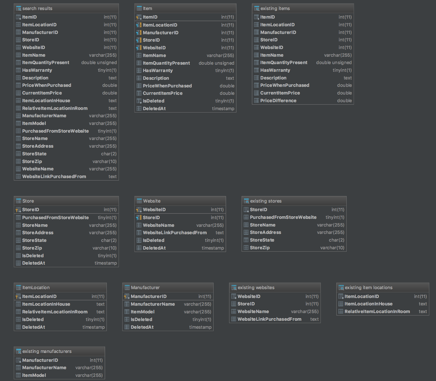 datagrip not showing tables