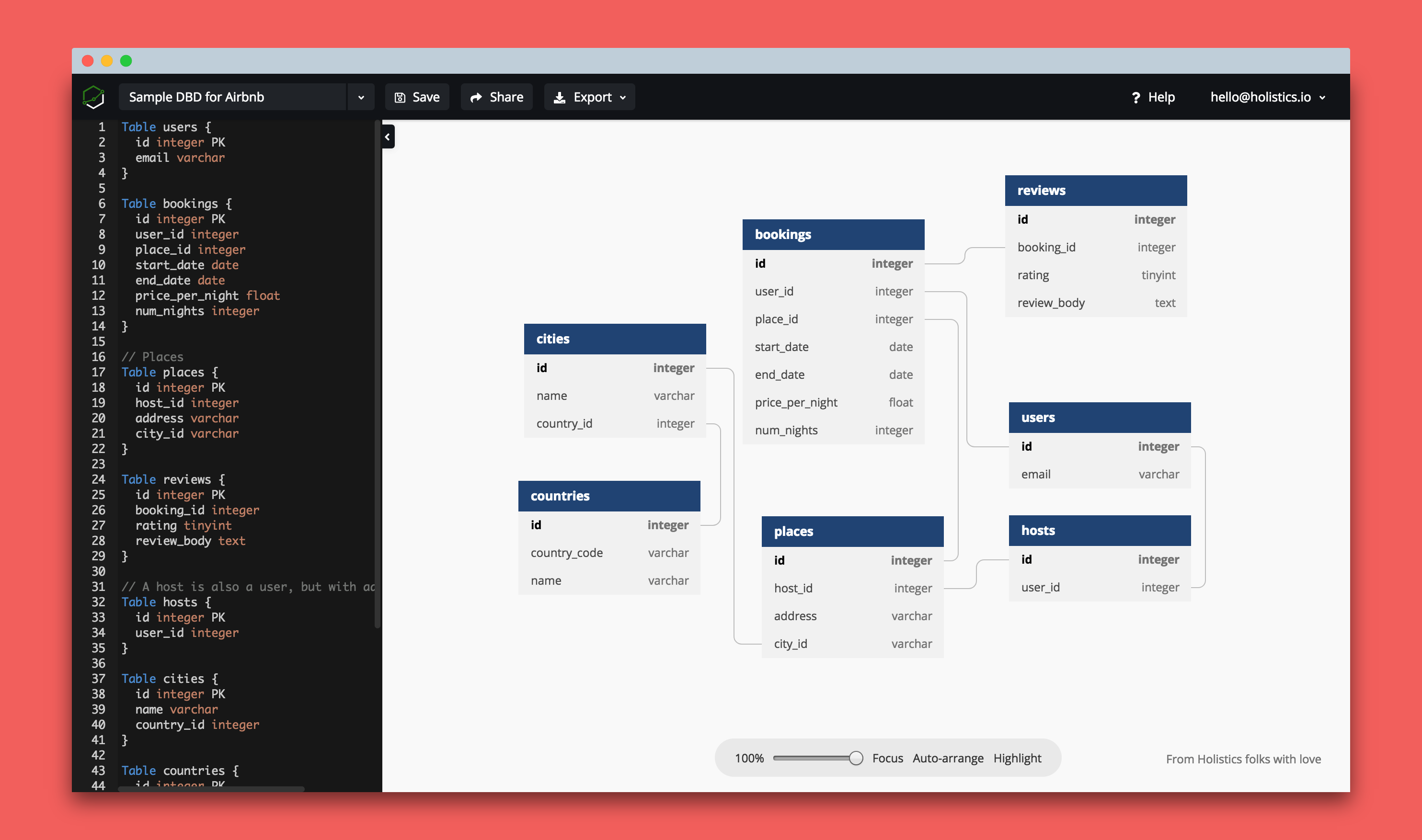 Dbdiagram.io - Database Relationship Diagrams Design Tool