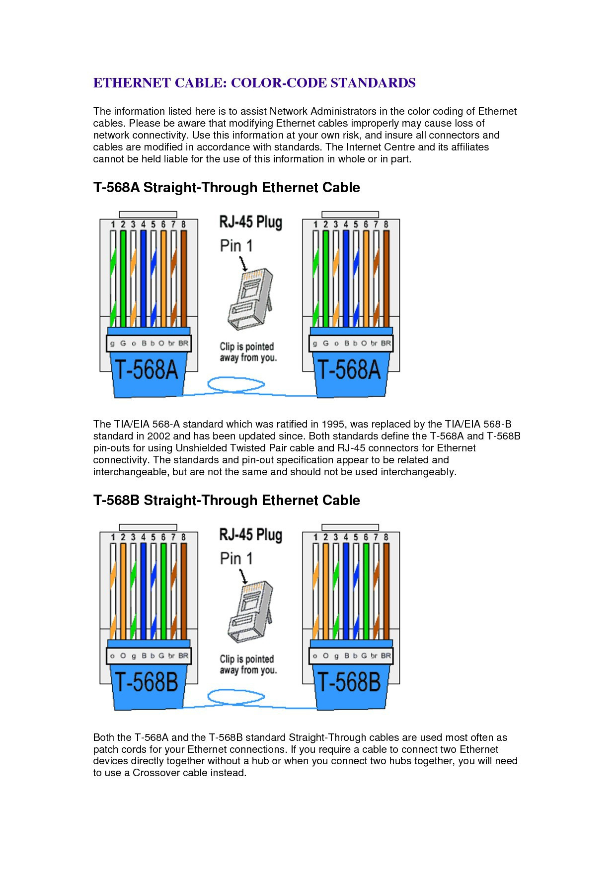 Diagram] 568A And 568B Wiring Diagram Full Version Hd in Er 5 Wiring Diagram