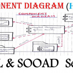 Diagram] Circuit Diagram Components Full Version Hd Quality