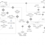 Diagram] Circuit Diagram Key Full Version Hd Quality Diagram