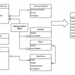 Diagram] Class Diagram Reverse Engineering C Full Version Hd