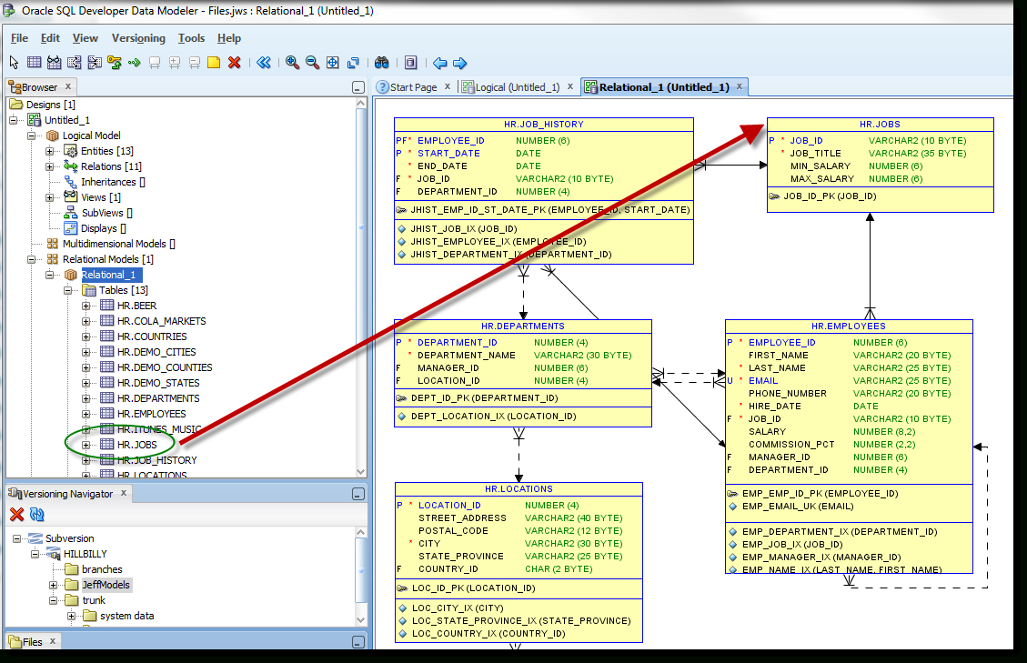 Diagram] Create Er Diagram From Sql Full Version Hd Quality