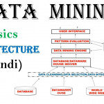 Diagram] Decoder Hindi Diagram Full Version Hd Quality Hindi