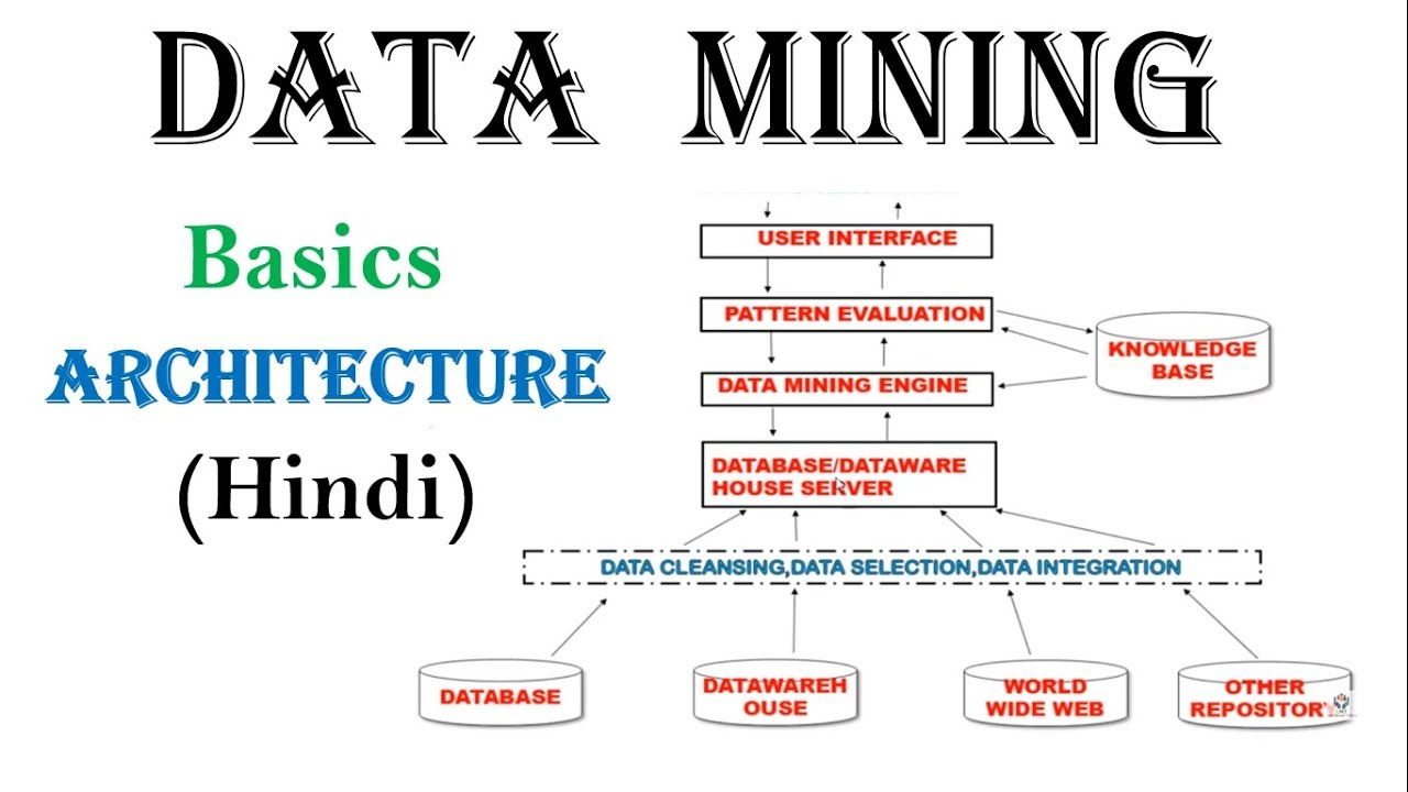 Diagram] Decoder Hindi Diagram Full Version Hd Quality Hindi