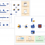 Diagram Download Er Diagram Microsoft Visio Full Version Hd