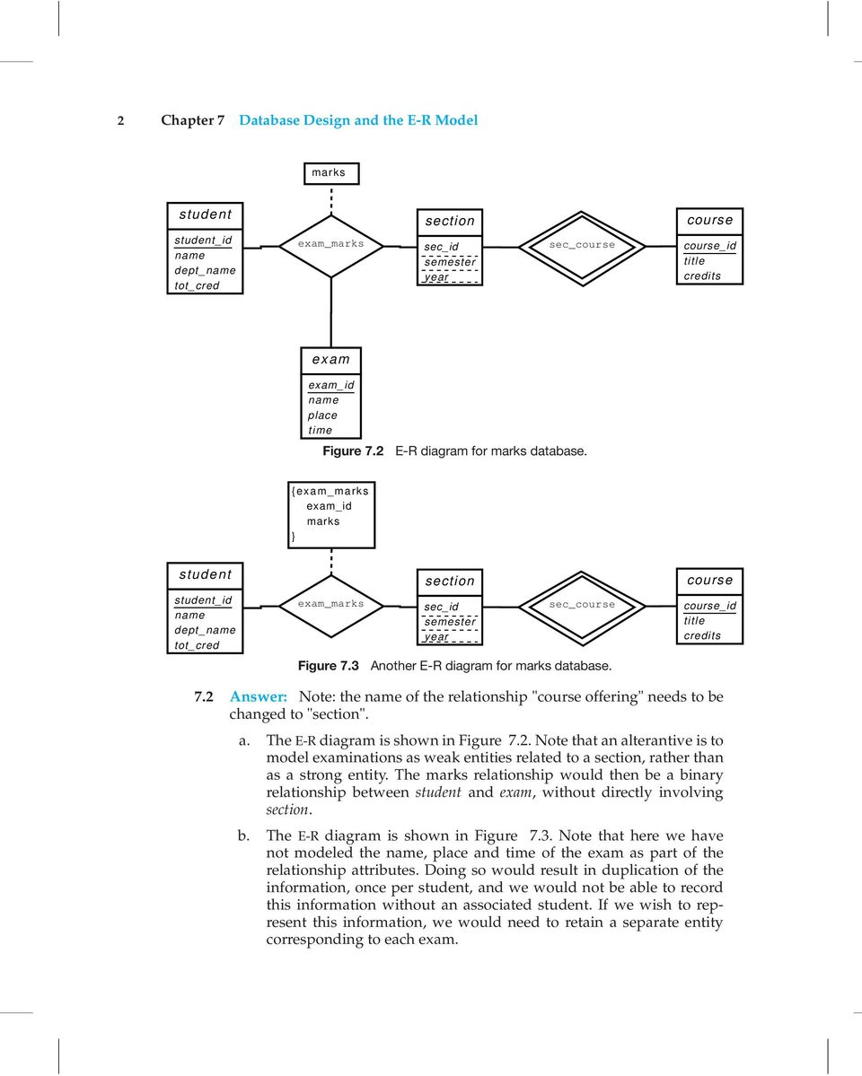 Diagram] Er Diagram Dbms Pdf Full Version Hd Quality Dbms