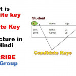 Diagram] Er Diagram In Dbms In Hindi Full Version Hd Quality