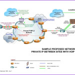 Diagram] Er Diagrams Visio Full Version Hd Quality Diagrams