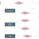 Diagram] Explain Er Diagram Full Version Hd Quality Er