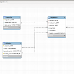 Diagram] Generate Er Diagram From Mysql Db Full Version Hd