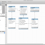 Diagram] Get Er Diagram From Mysql Database Full Version Hd