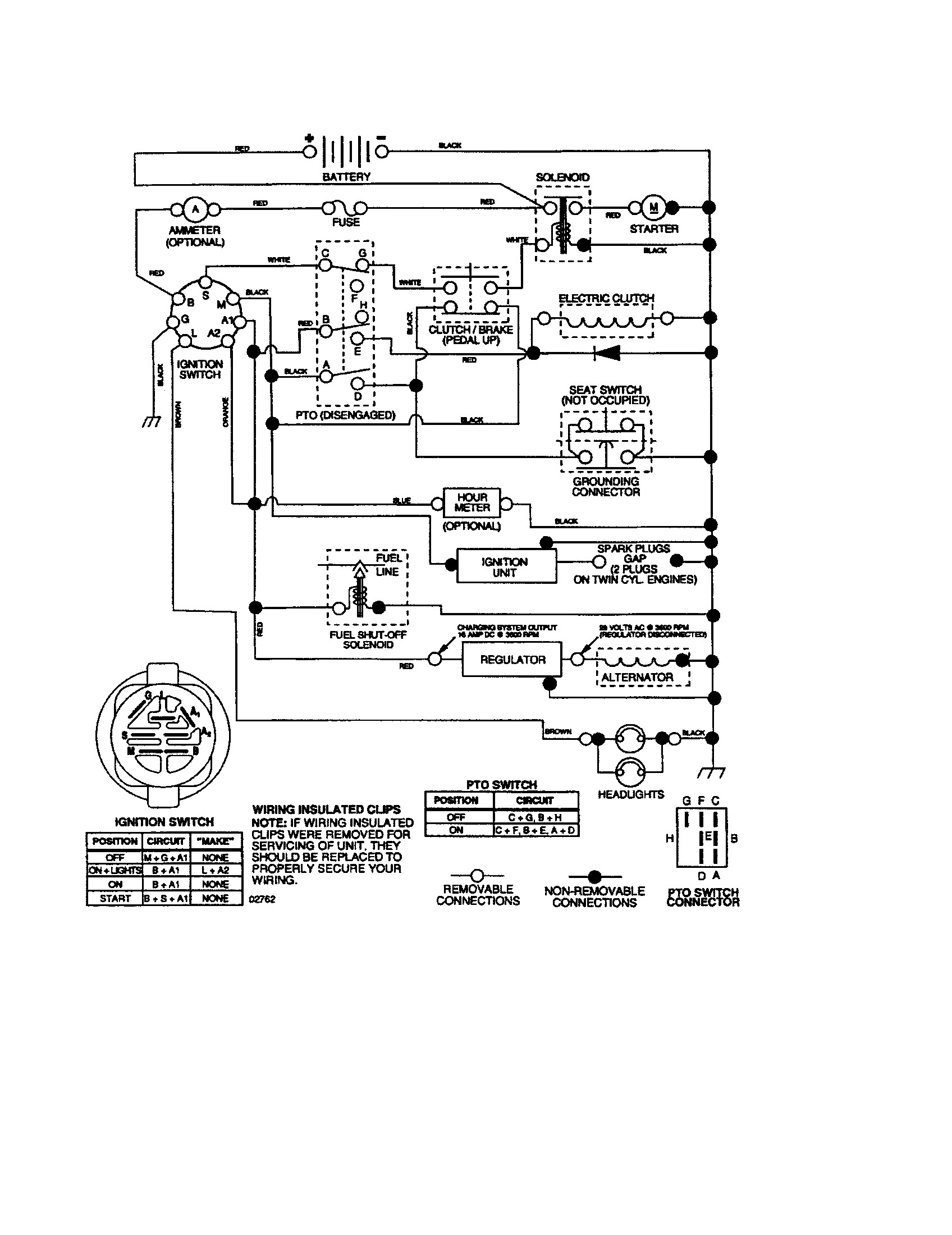 Diagram] Gravely Tractor Wiring Diagram Model 991060 Full