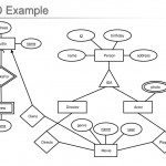 Diagram] Logic Diagram Isa Full Version Hd Quality Diagram