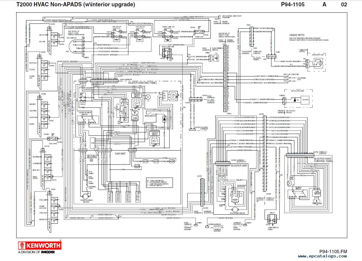 Diagram] Mercedes Benz Wiring Diagram Kenworth T300 Full throughout Er 6 Wiring Diagram