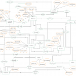 Diagram] Microsoft Word Er Diagram Full Version Hd Quality