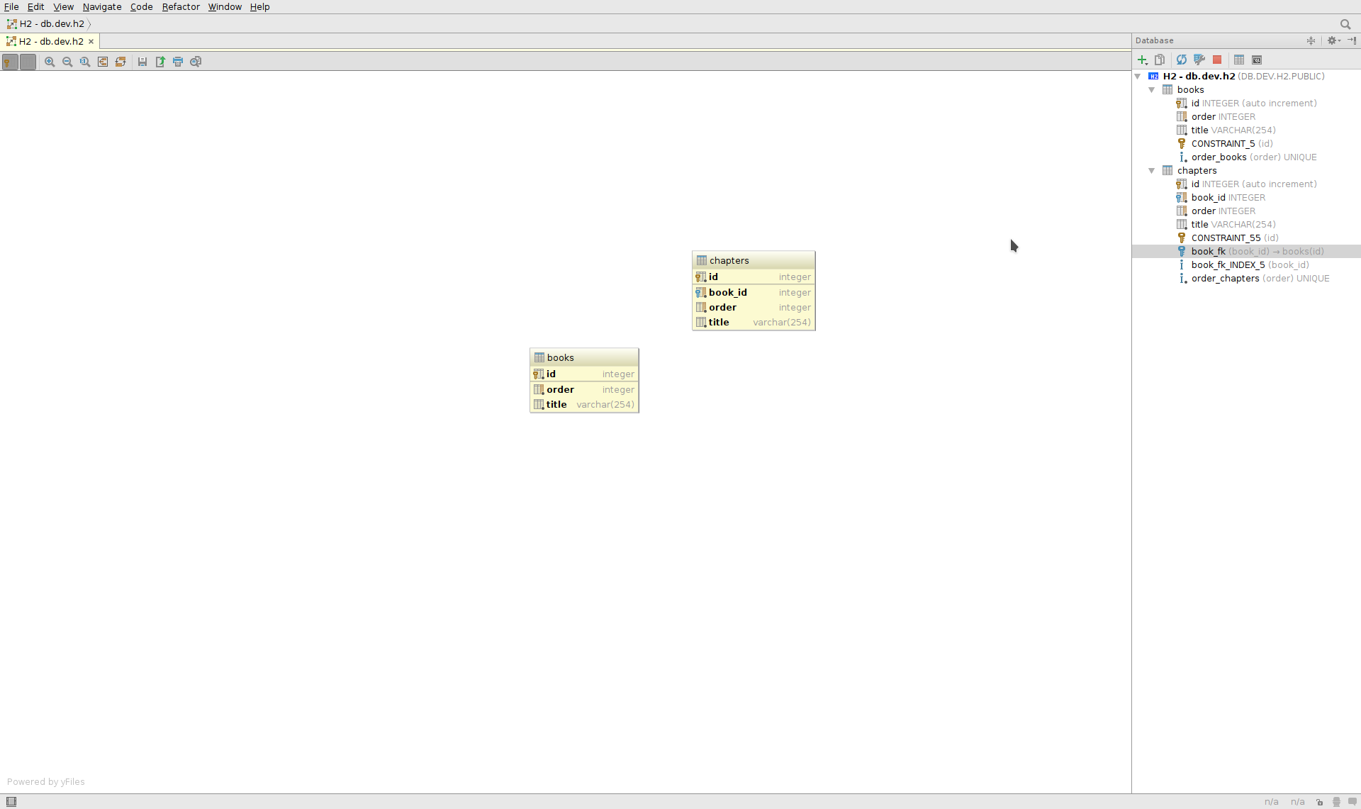 Diagram Not Showing Relation? Foreign Key Constraint Is