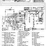 Diagram] Oracle Er Diagram Wiring Diagram Full Version Hd Intended For Er 5 Wiring Diagram