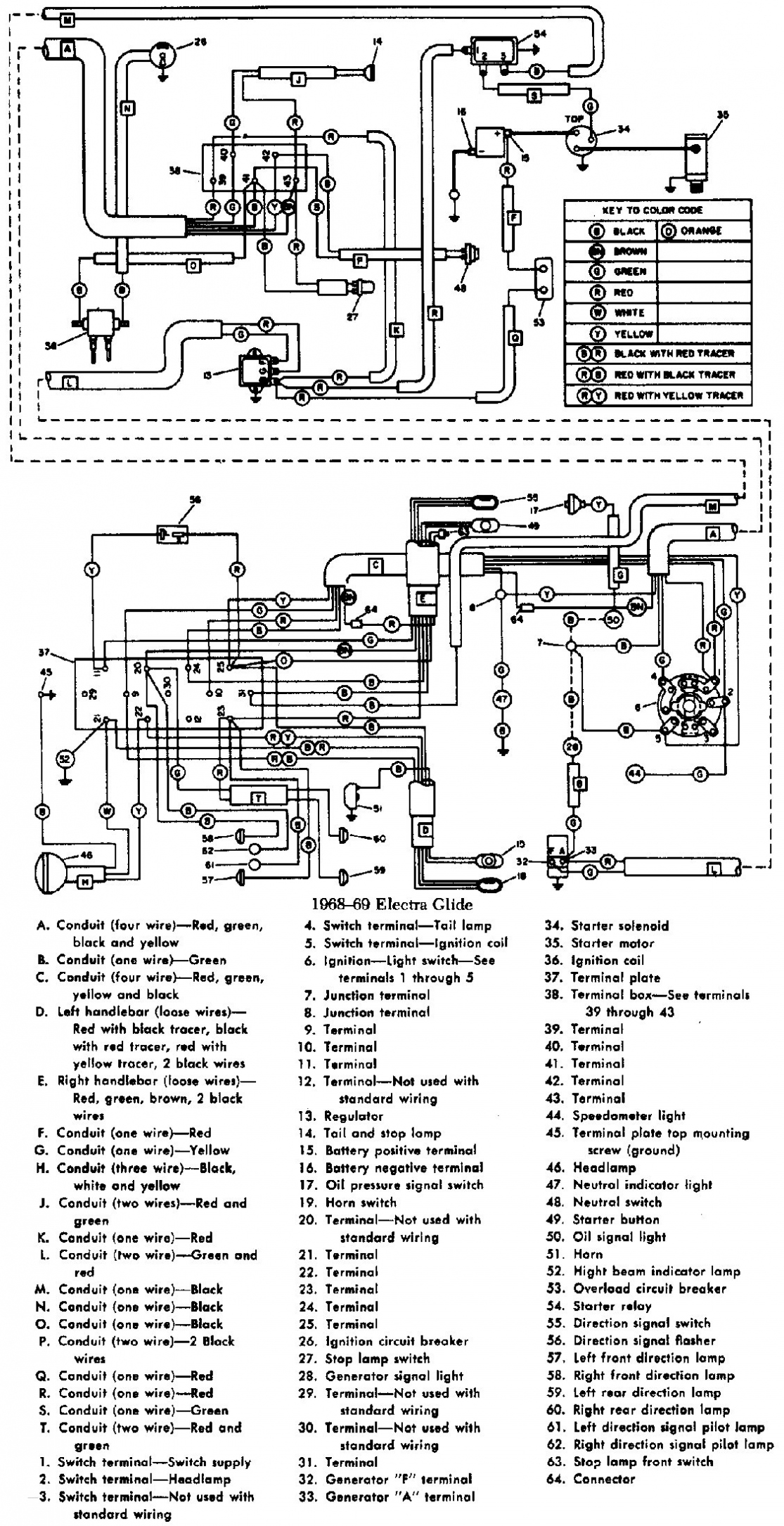 Diagram] Oracle Er Diagram Wiring Diagram Full Version Hd intended for Er 5 Wiring Diagram