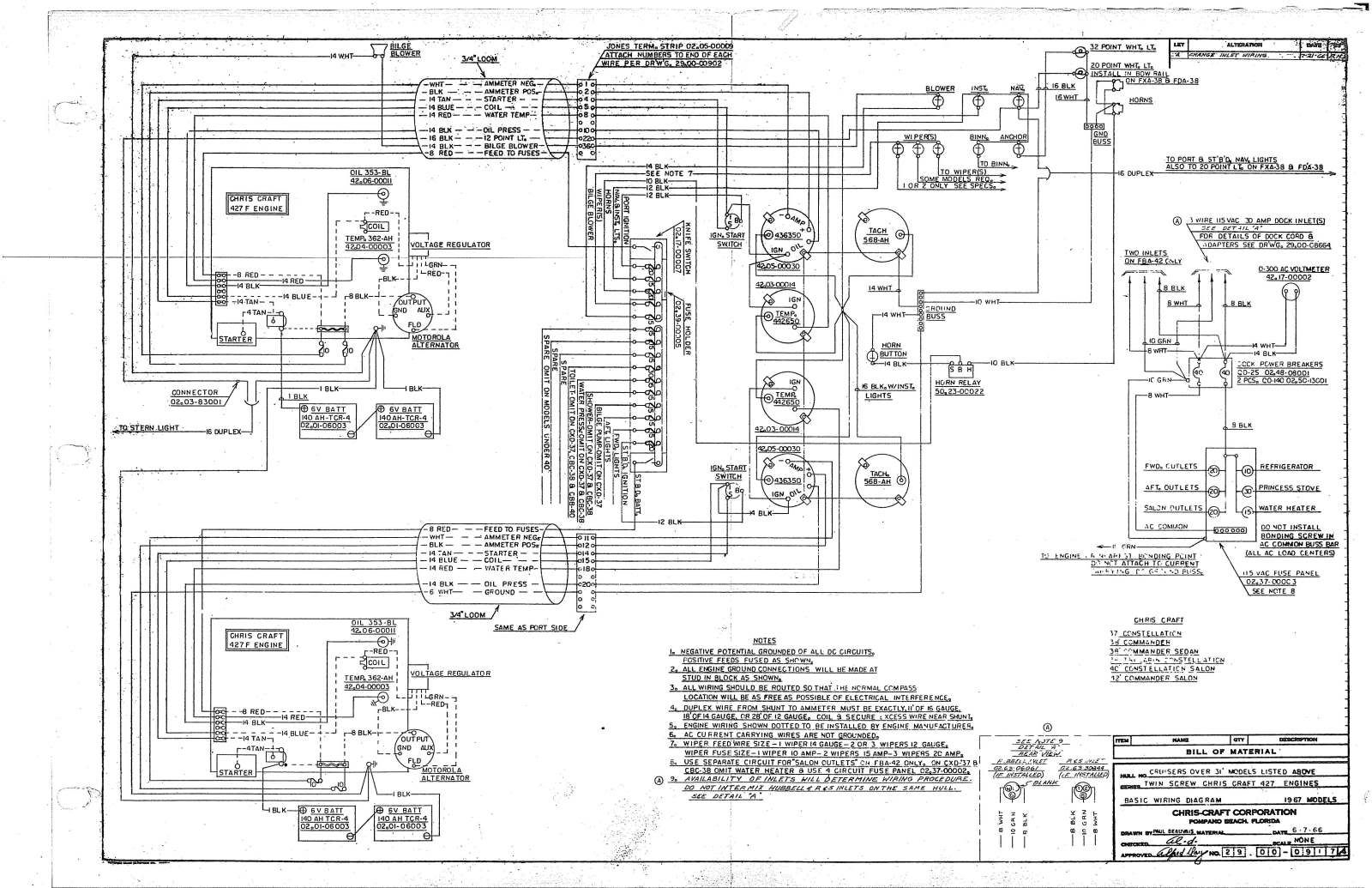 Diagram] Power Commander 3 Usb Wiring Diagram Full Version with regard to Er 5 Wiring Diagram