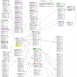 Diagram] Railway System Er Diagram Full Version Hd Quality