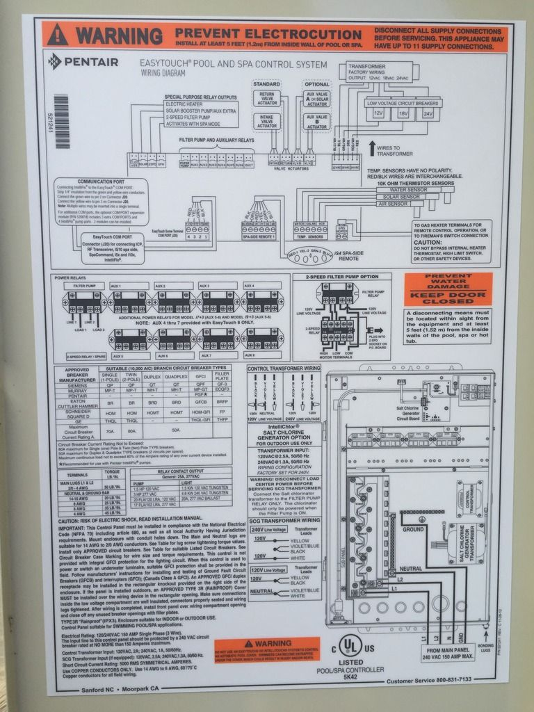 Diagram] Rover P4 Wiring Diagram Full Version Hd Quality