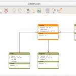 Diagram] Sample Data Design Diagram Full Version Hd Quality