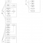 Diagram] Sequence Diagram Gym Management System Full Version