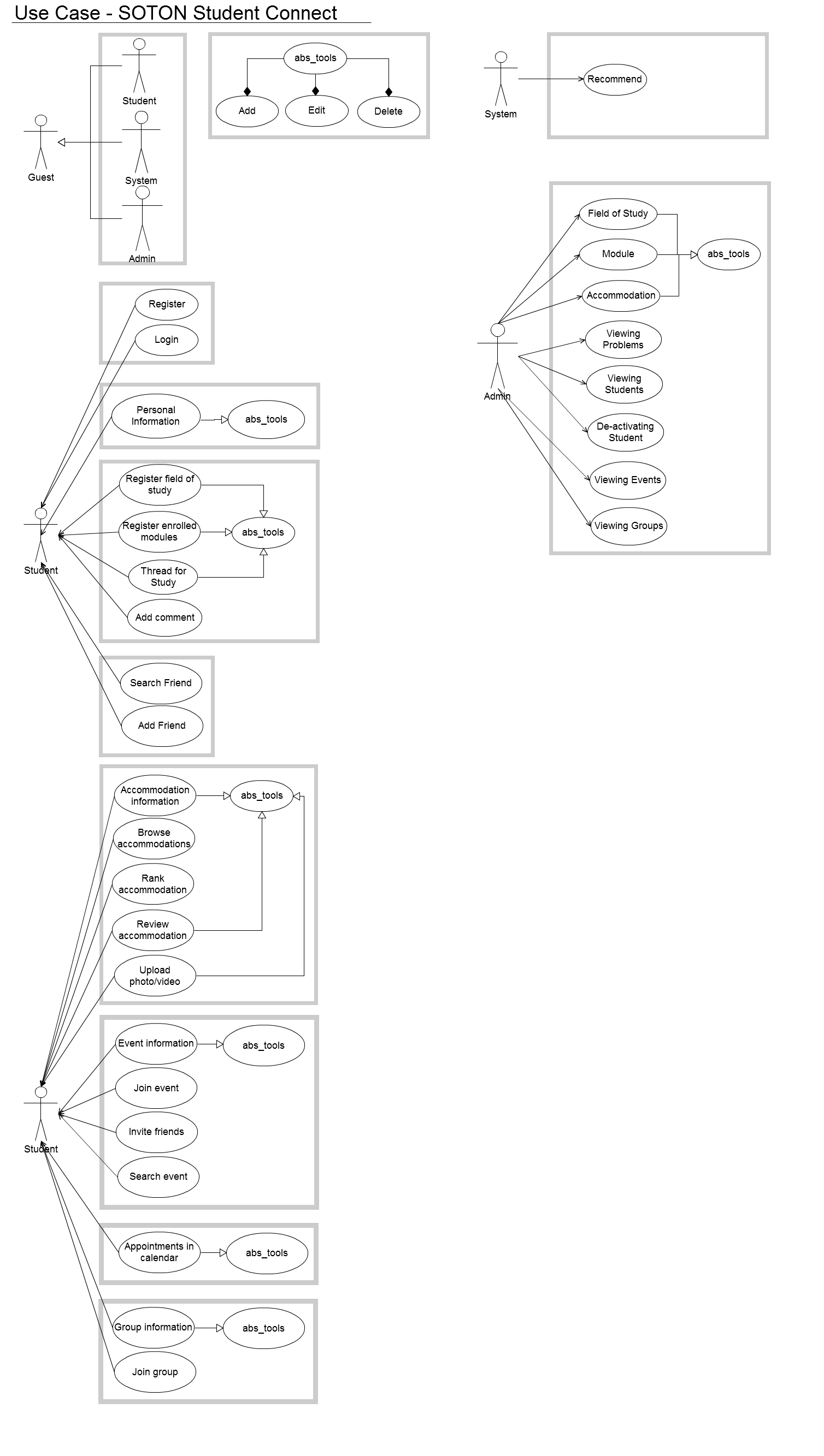 Diagram] Sequence Diagram Gym Management System Full Version