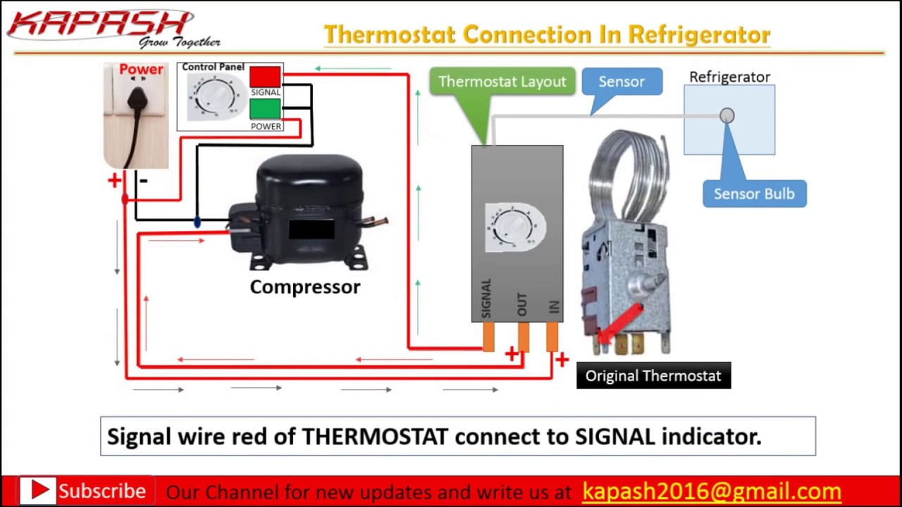 Diagram] Thermostat Wiring Connection In Hindi Part 2 Wiring