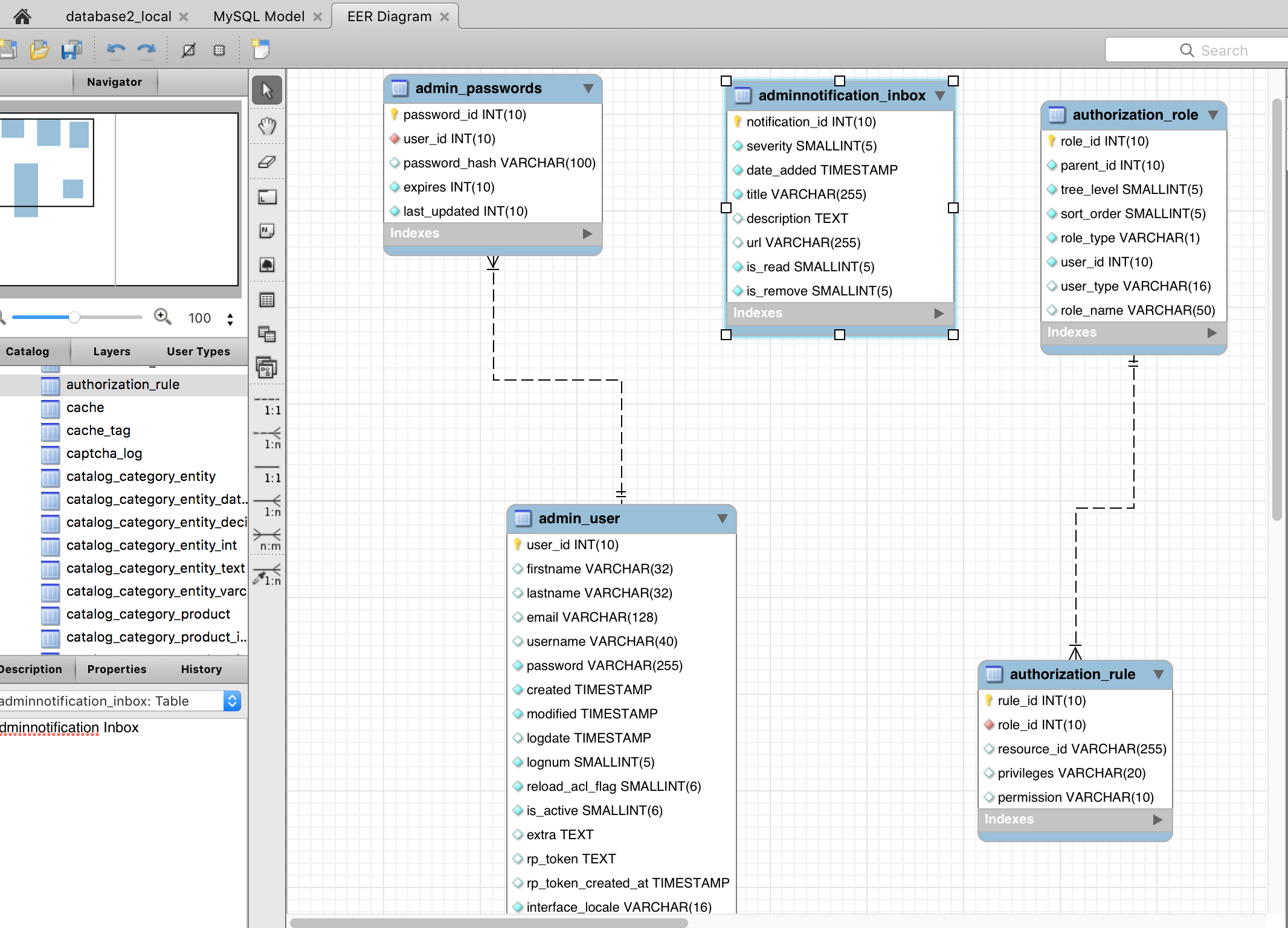 Diagram] Twitter Database Diagram Full Version Hd Quality