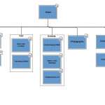 Diagram] Uml Diagrams For Websites Full Version Hd Quality