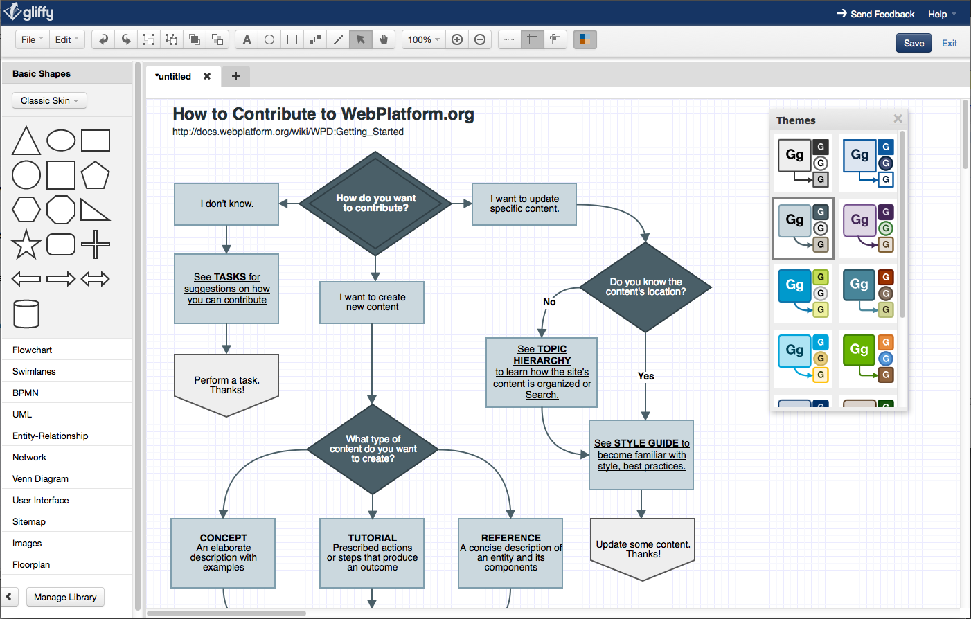 Diagram] Wiki Gliffy Diagram Full Version Hd Quality Gliffy