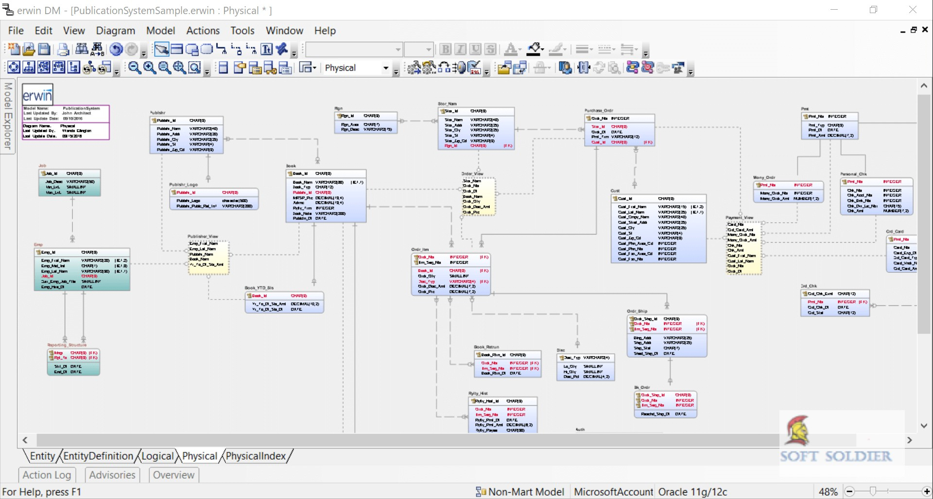 Download Erwin Data Modeler Free - Soft Soldier