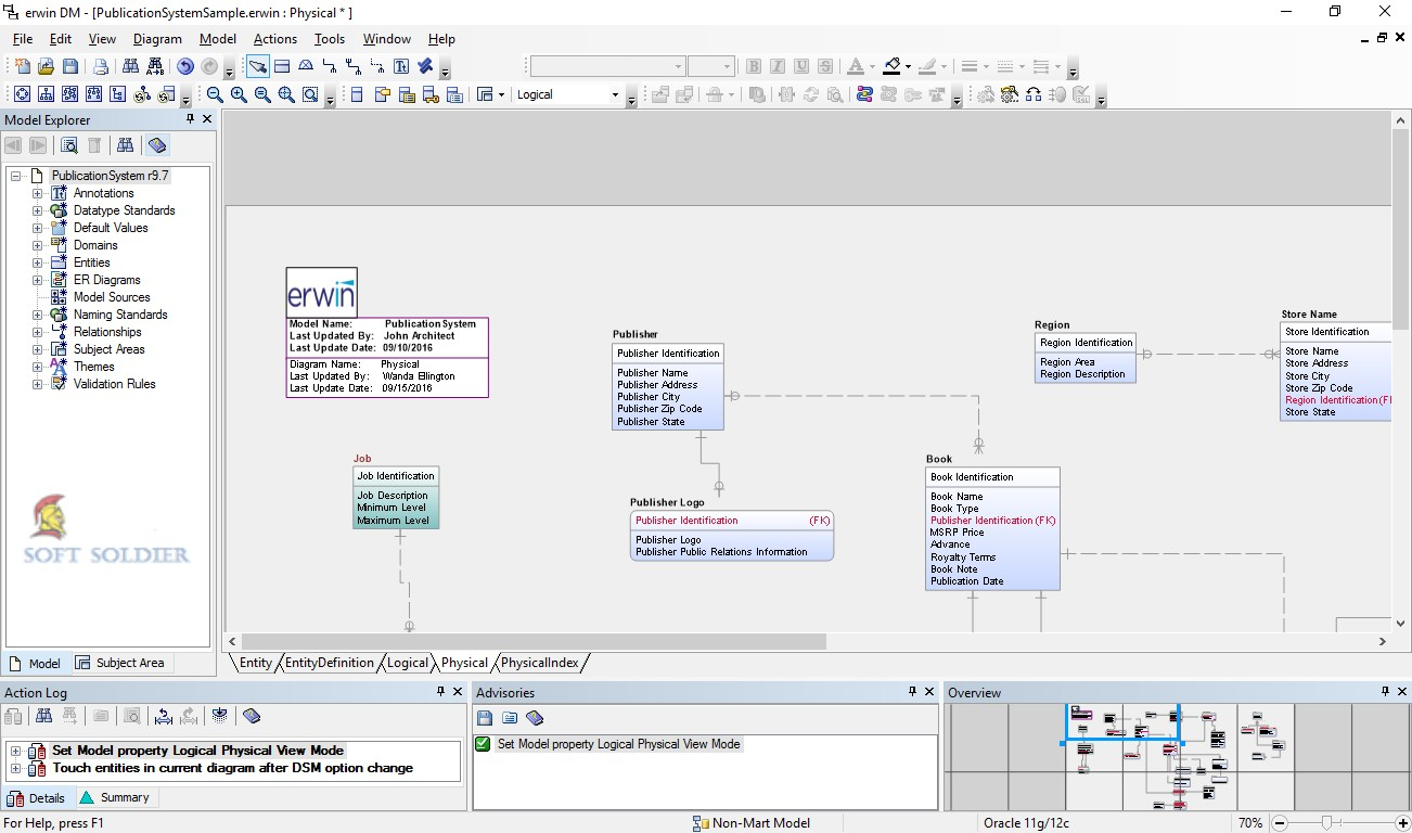 Download Erwin Data Modeler Free - Soft Soldier