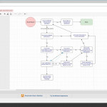 Draw.io Tutorial   Tools For Business Analysts